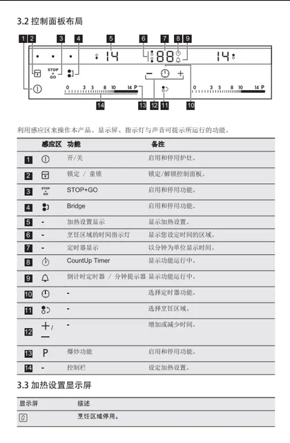 malio 玛尼欧AEG灶具JZT-VD301VEGL